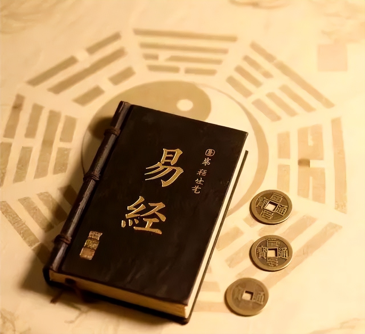 《易经》之“卦象”，华夏民族的文化图腾！